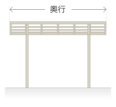 カーポートの奥行